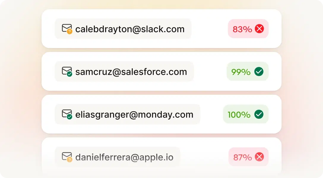 Email Found Details Section 1