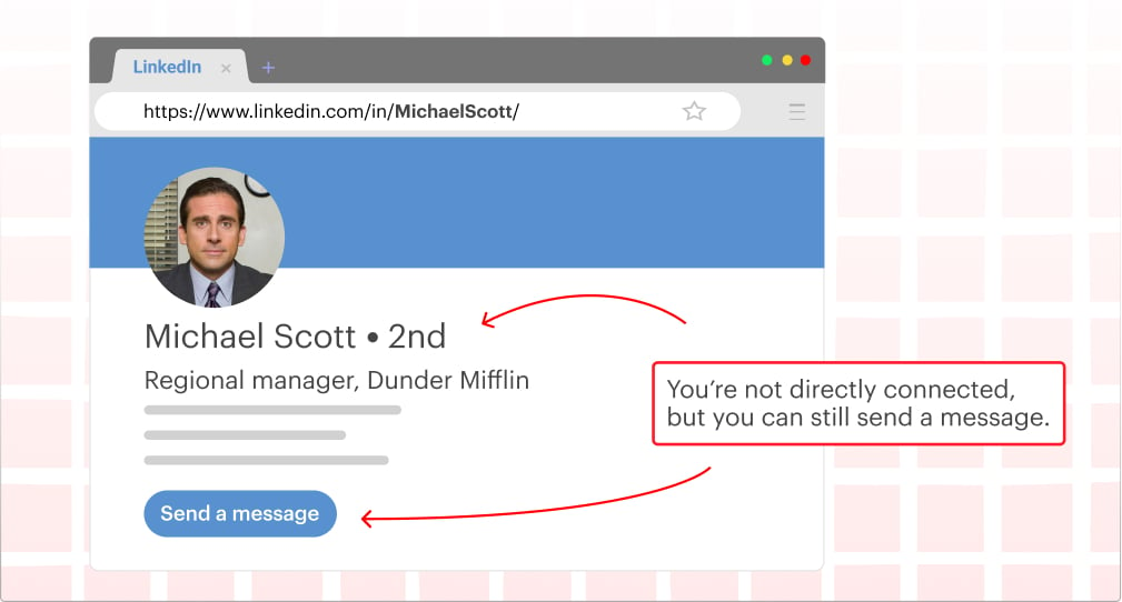 LinkedIn inmails allow you to connect directly to any user