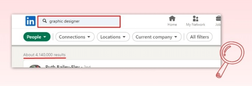 Search results on LinkedIn for 'graphic designer'