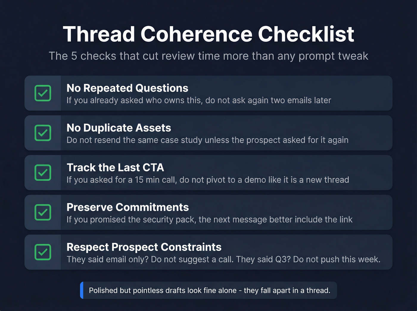 Five thread coherence rules checklist for AI SDR co-pilot review