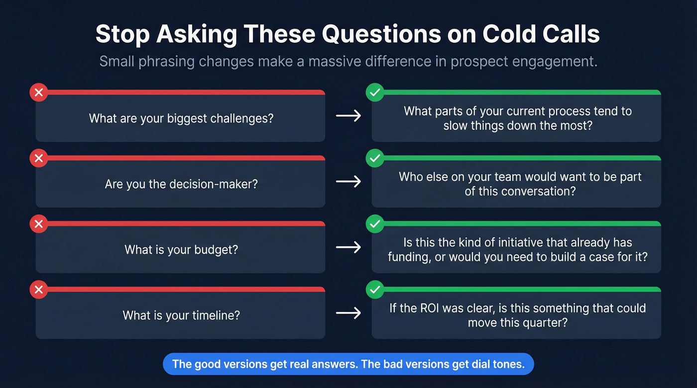 Bad vs good cold call qualifying question phrasing examples