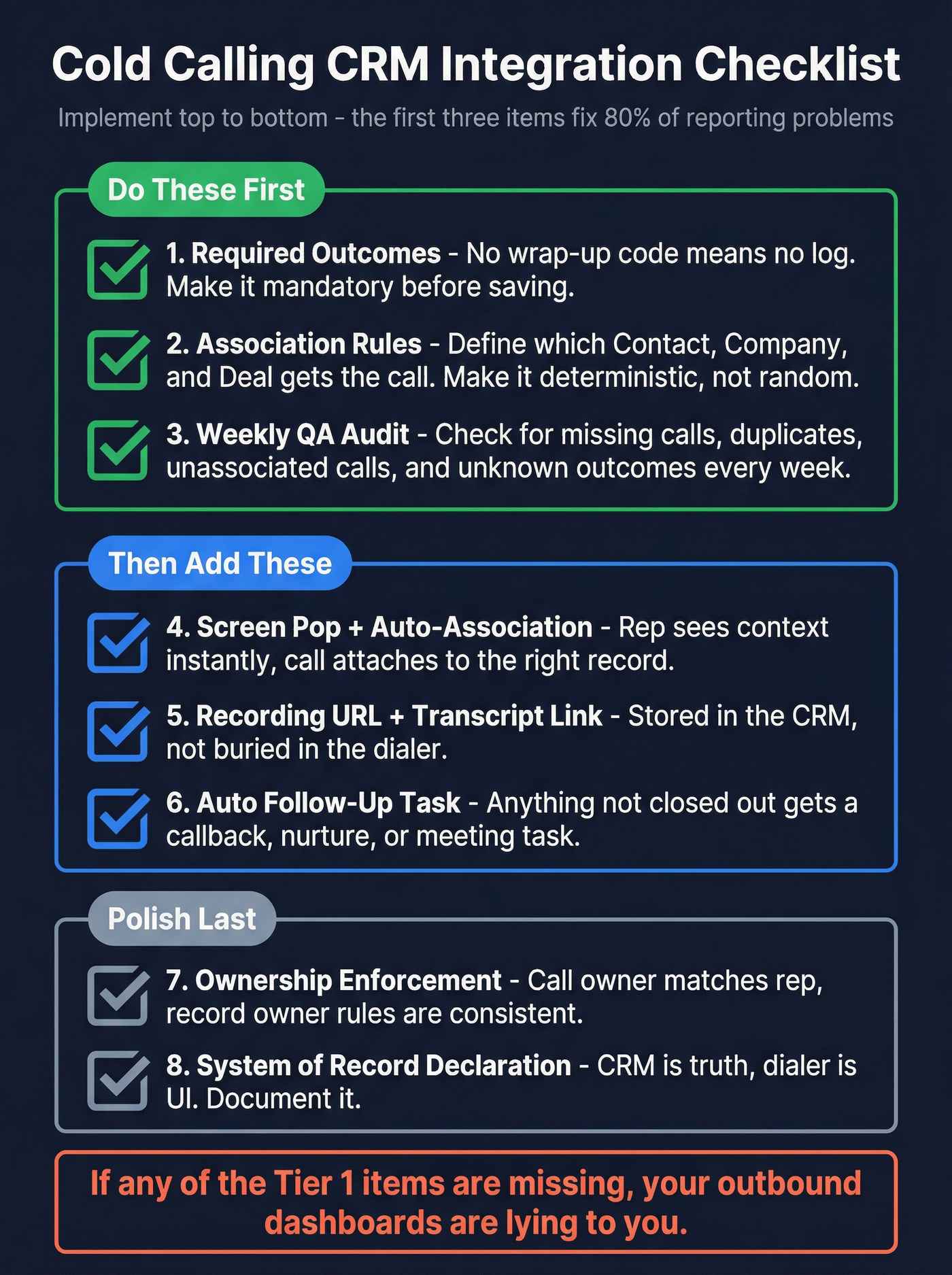 Cold calling CRM integration checklist with priority tiers