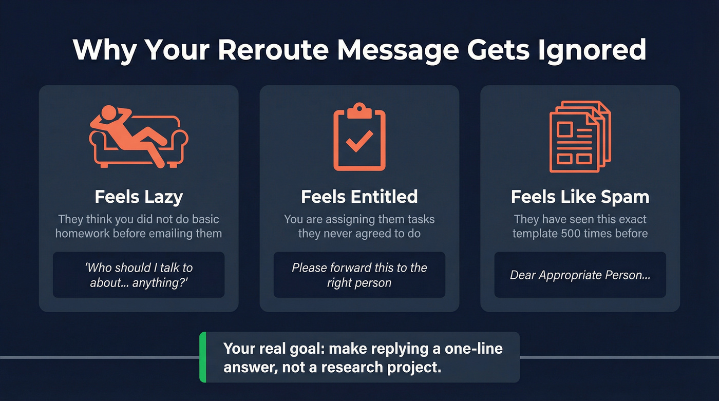 Three reasons people ignore reroute messages