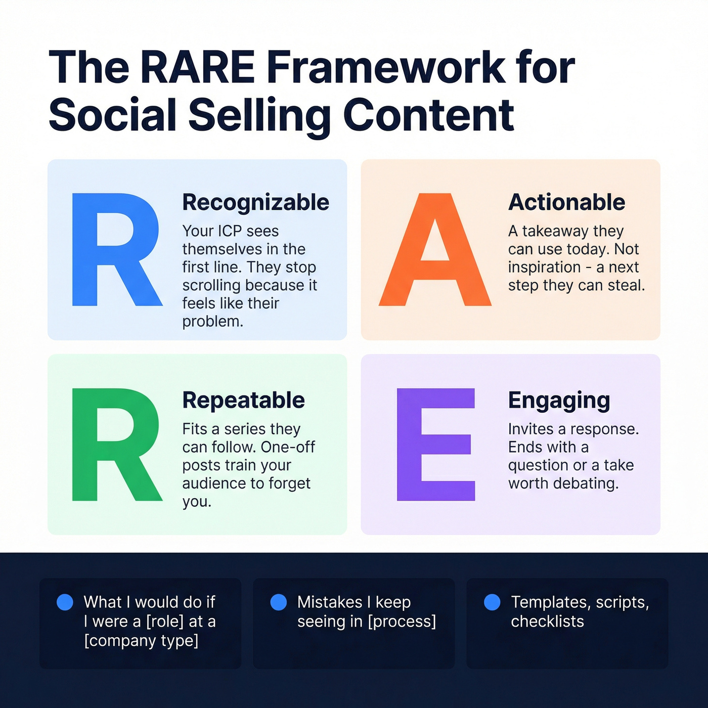 RARE content framework for social selling posts