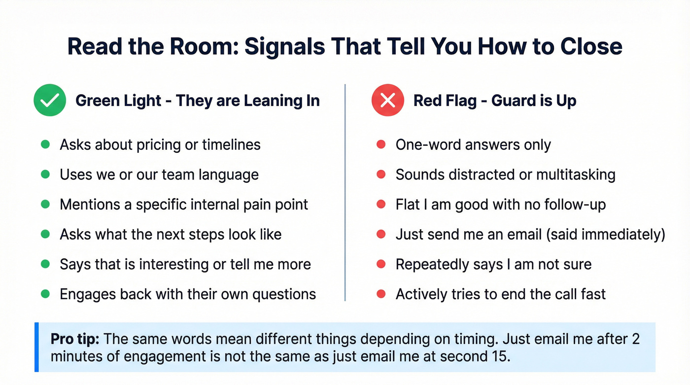 Buying signals versus disinterest signals visual guide
