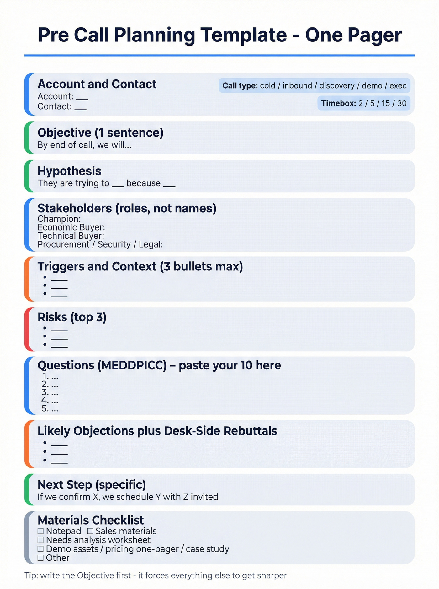 Visual one-pager pre-call planning template overview