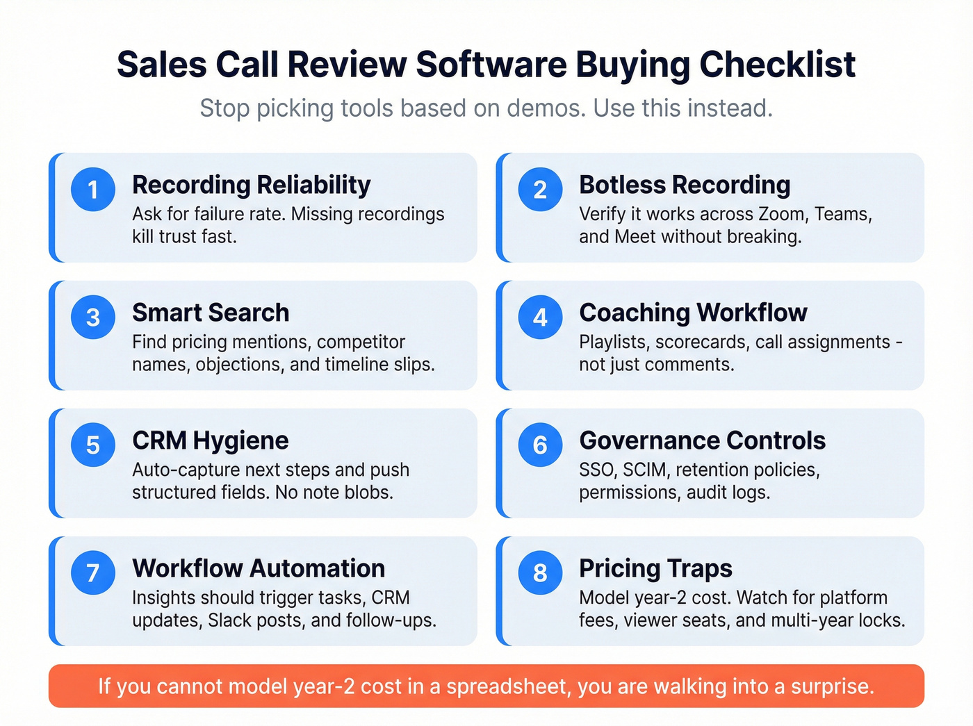 Eight-point buying checklist for sales call review software