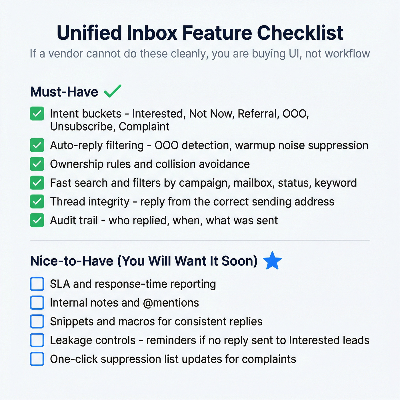 Feature checklist visual for unified inbox must-haves
