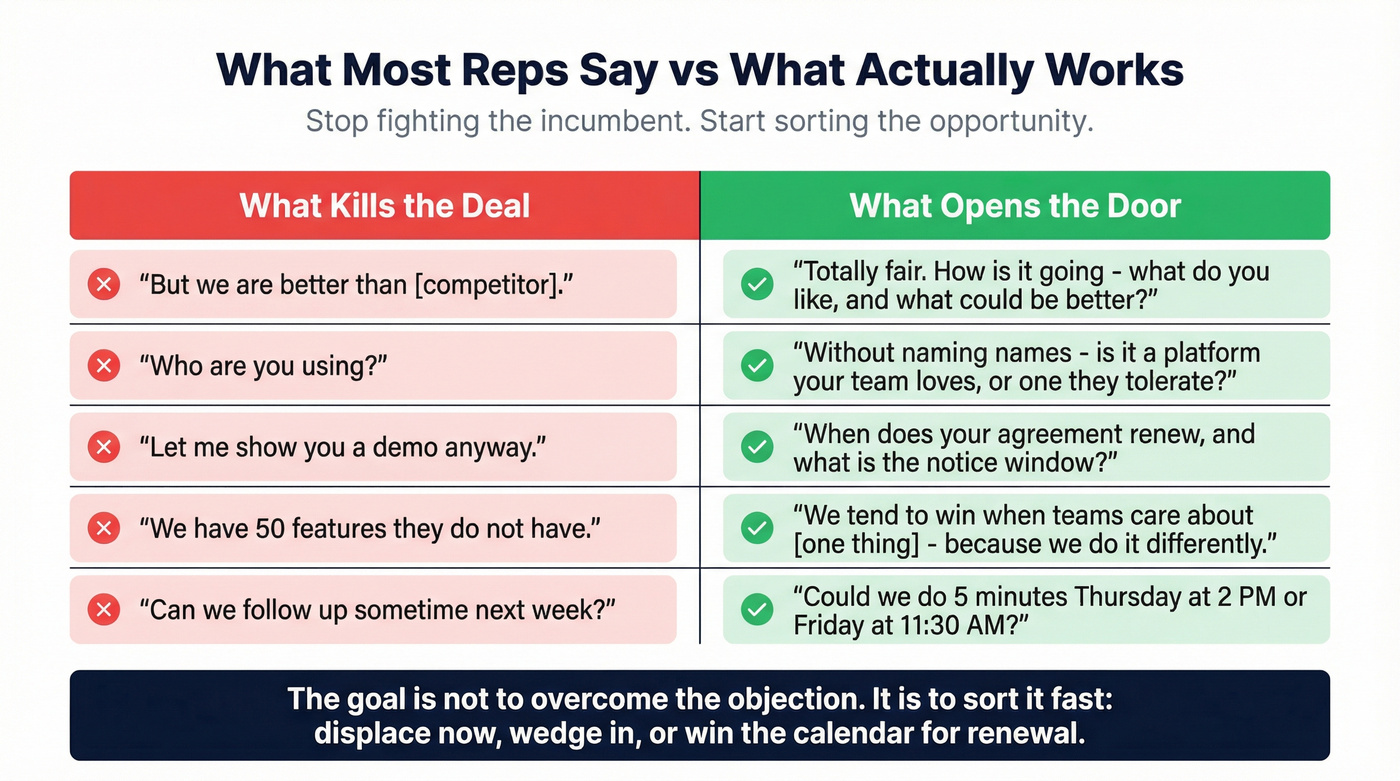 Side-by-side comparison of wrong vs right responses to objections