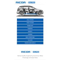RICOR Group
